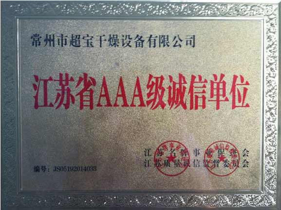 Jiangsu province AAA level credit units
